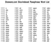 1520155835882e2147483647vbetatqk2pwk5vnafl3fammxuk rbtlcuzcgcofpe0xlhw2mc from dicewarecom dice indexed passphrase word list jpg