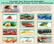 foods for sexual health 12 food that boosts your manhood 530f210464ebc w1500 585x1024.jpg from sexual