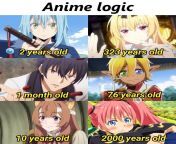 age is just a number when youre in a anime v0 0srib3klen8b1 jpgwidth1080cropsmartautowebpsaf6bd642d87981d56bd68118c9e6a36e0839e8b1 from hentai age size