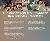 official synopsis for the episodes of the ghost and molly v0 yv30keqy54va1 jpgautowebpsab1a5bba7485c69d7048e292115efbc7c0f028f3 from miss molly 13 episode 3