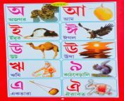 varnamala kitab bengali alphabet original imafzfgjhy9j8puu jpegq90cropfalse from bengli a