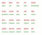 telugu alphabet chart.gif from telugu tamm