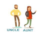 depositphotos 137833604 stock illustration uncle and aunt happy family.jpg from kind tia