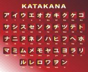 japanese language katakana alphabet set vector.jpg from japani z