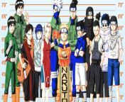 naruto characters height.jpg from kakashi rin y obito xxx