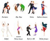 types of dance styles.jpg from all dancing videos should be like this one mp4