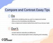 tips for writing a compare and contrast essay 22 27c5571306.jpg from how does it compare to other mmo methods like marquiz io