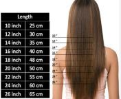 what does 12 inch hair look like.jpg from 12 nich
