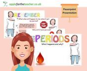 puberty periods powerpoint presentation.jpg from puberty pth
