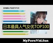 mypornvid fun top100 preview hqdefault.jpg from 韩国vs日本在线直播qs2100 cc韩国vs日本在线直播 add