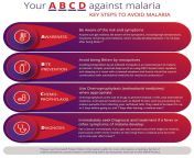 maloff abcd against malaria desktop 600x600 jpgv1587628697 from @ maloli sex bp