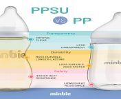 ppsu vs pp 1a1 600x600 jpgv1632096237 from ppsu