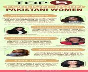born pakistani women copy scaled.jpg from sunny leone xxx pakistan video sex seriairl mpan 1stamanna xxx how an