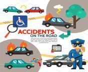 1802 sm001 005 ts m000 c5 car accidents flat jpg1537722423sc128ab6f98ba23b505eac84b9a9b2388 from a poster of accident jpg