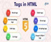 html tags df.jpg from 12000 o html