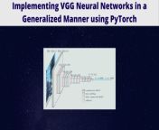implementing vgg neural networks in a generalized manner using pytorch e1619618554136.jpg from vgg