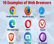 image examples of web browsers.jpg from all web seres com