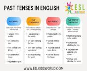 past tenses poster.jpg from fast tina se