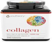 youtheory collagen.jpg from www collage se