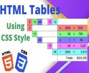 design html tables using html css and bootstrap.jpg from 开云体育官网 链接✅️et888 co✅️ 开云买球 链接✅️et888 co✅️ 开云体育登录 lzaoj html